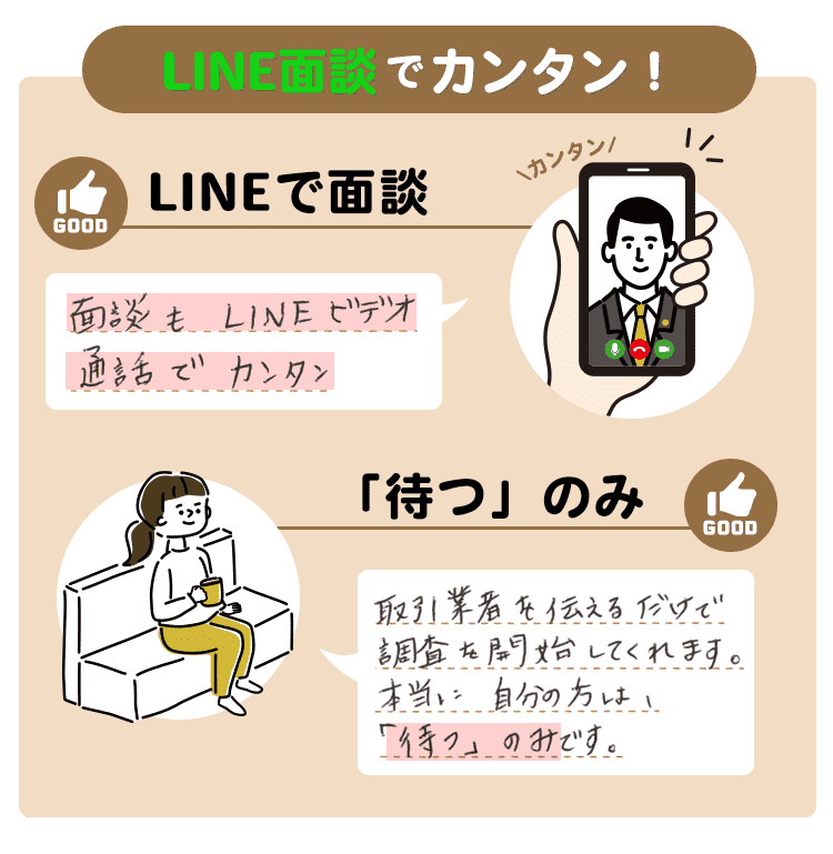 LINE面談でカンタン！