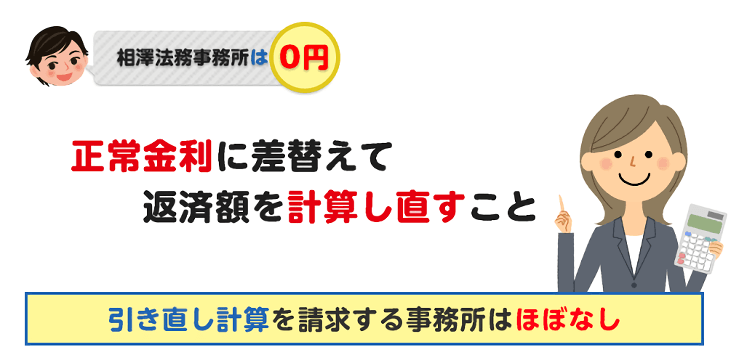 引き直し計算を請求する事務所はほぼなし