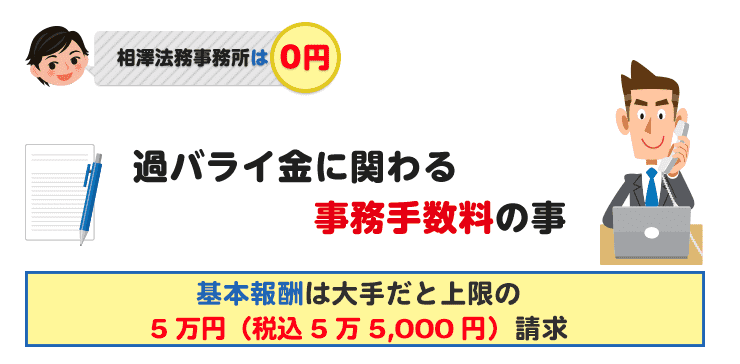 基本料金は大手だと上限の5万円