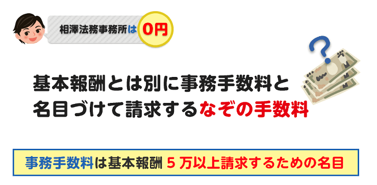 事務手数料は基本報酬請求する名目