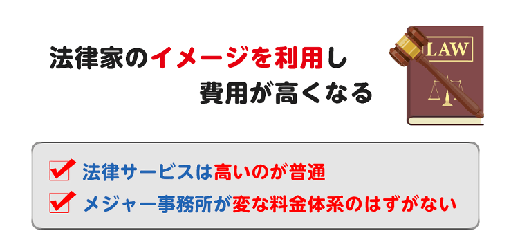 法律家のイメージを利用し費用が高い