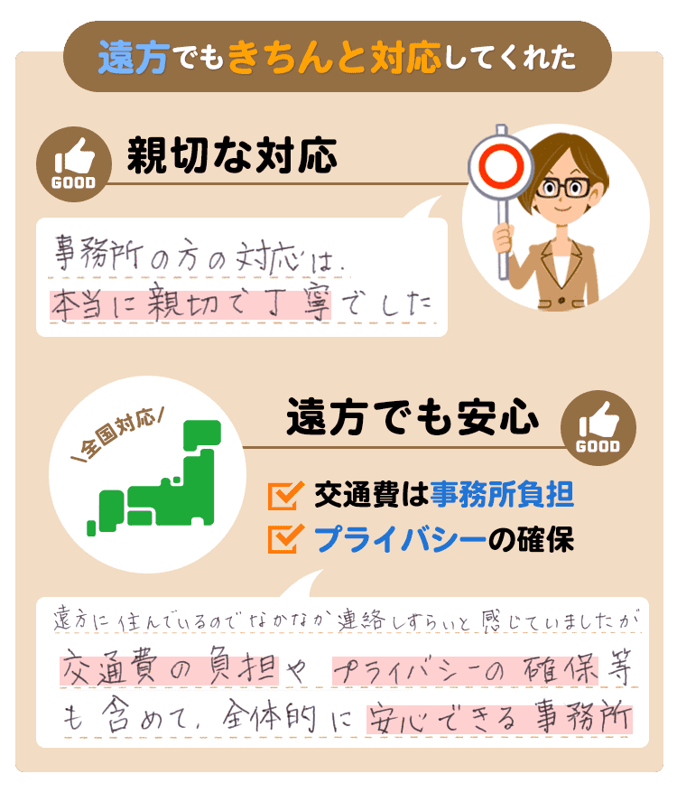 出張面談をしていただけた