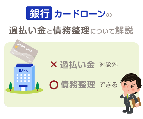 銀行では過払い金は発生するのか？