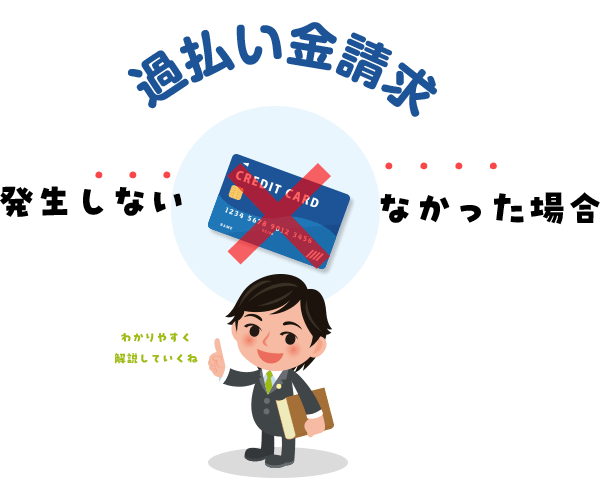 過払い 金 なかっ た 場合