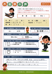 ありがとうの声：日置市