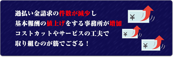 むかしは基本報酬0の事務所も多かったが・・・