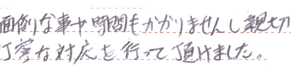 過払い金が発生しており手続きを行えば返還されるとの回答