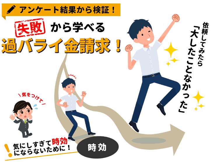 過バライ金請求 初期費用がかかる 手続き面倒 心配しすぎて時効ドボンに注意
