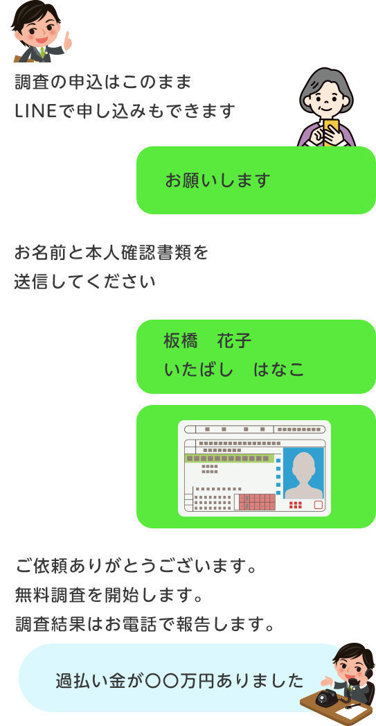 無料調査LINEのイメージ