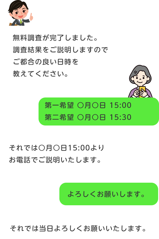 契約でのLINEやりとり（例）
