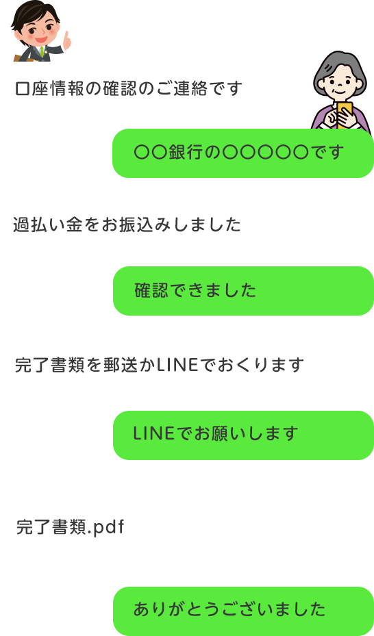 返金・完了でのLINEやりとり（例）
