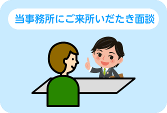 来所面談