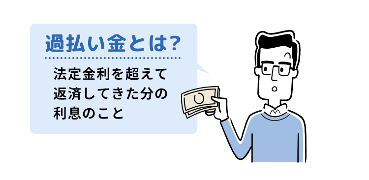 過払い金とは？