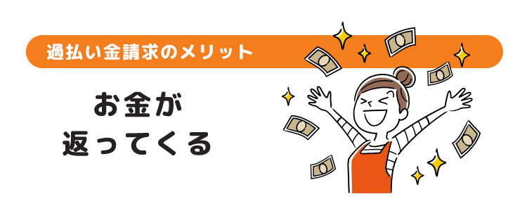 お金が返ってくる