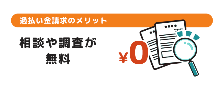 相談調査は無料