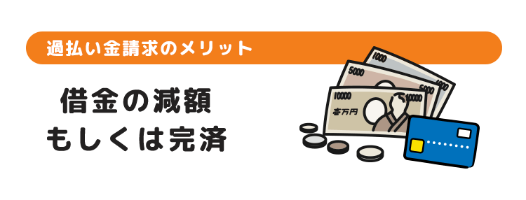 借金の減額もしくは完済