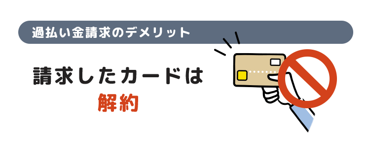 カードは解約