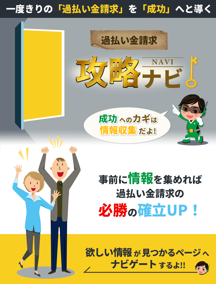 過払い金請求