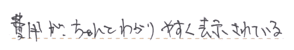 費用がわかりやすく表示されている