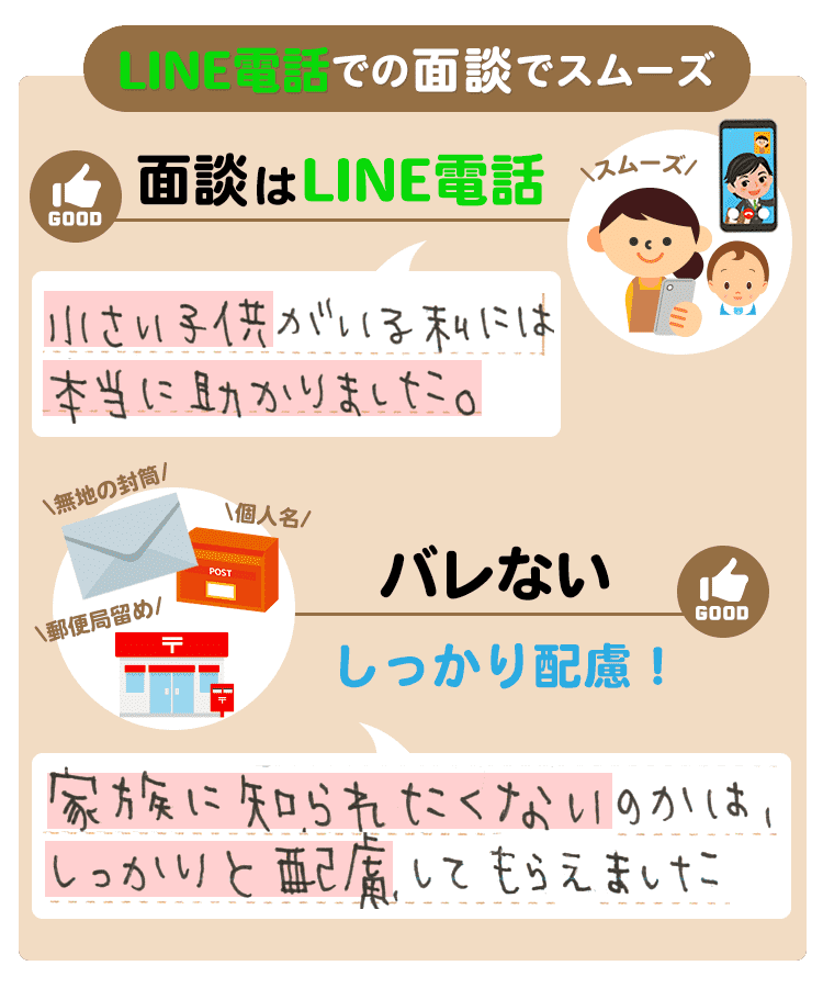 LINE電話での面談でスムーズ