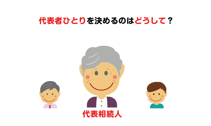 代表者ひとりを決めるのはどうして？