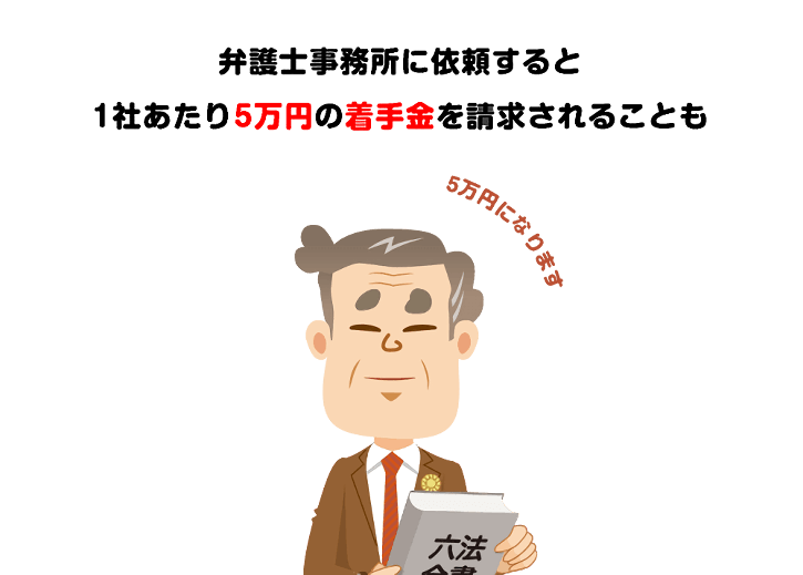 1社あたり5万円の着手金を請求されることも