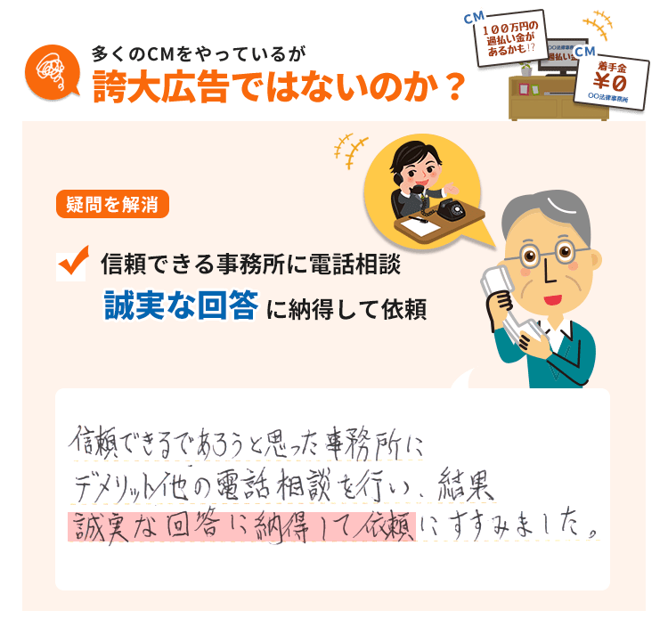 CM誇大広告ではないのか？