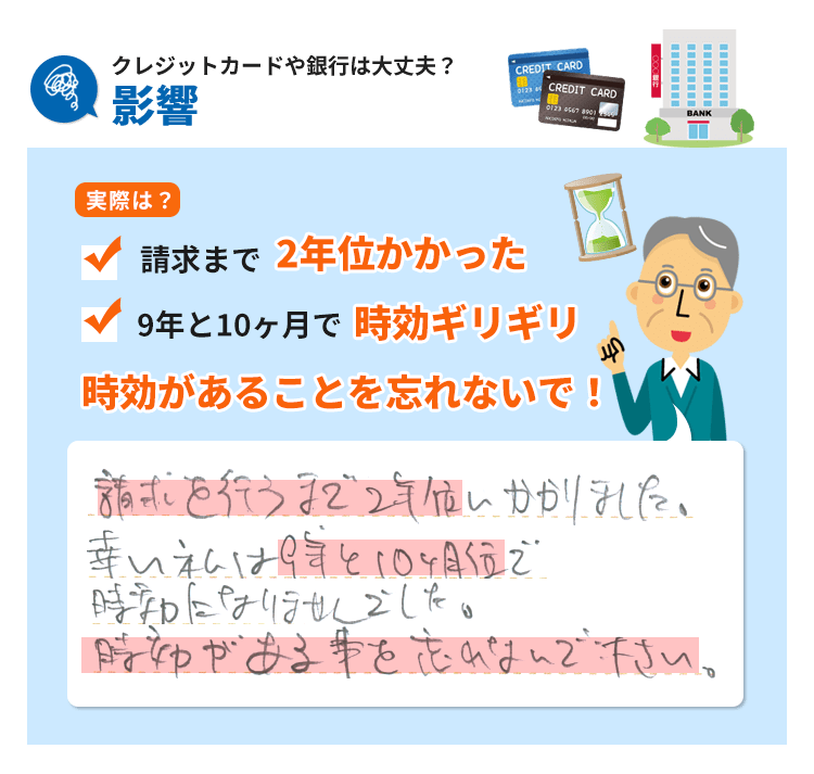 銀行、クレジット会社等との取引き影響が出ないか