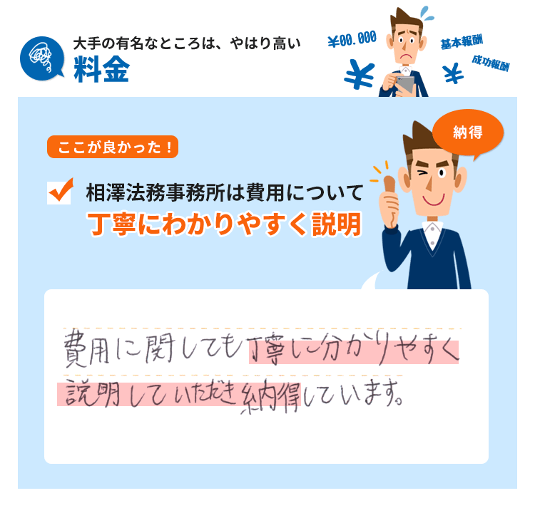 大手の有名なところは、やはり高い