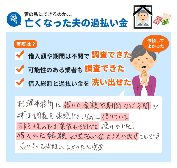 亡くなった夫の過払い金の請求が妻の私にできるのか