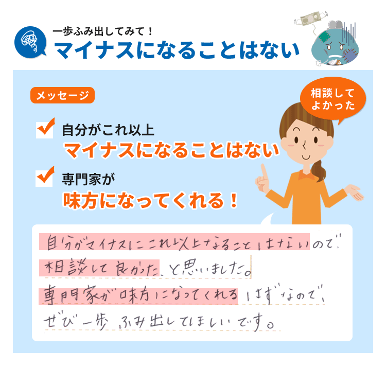 マイナスにこれ以上なることはない