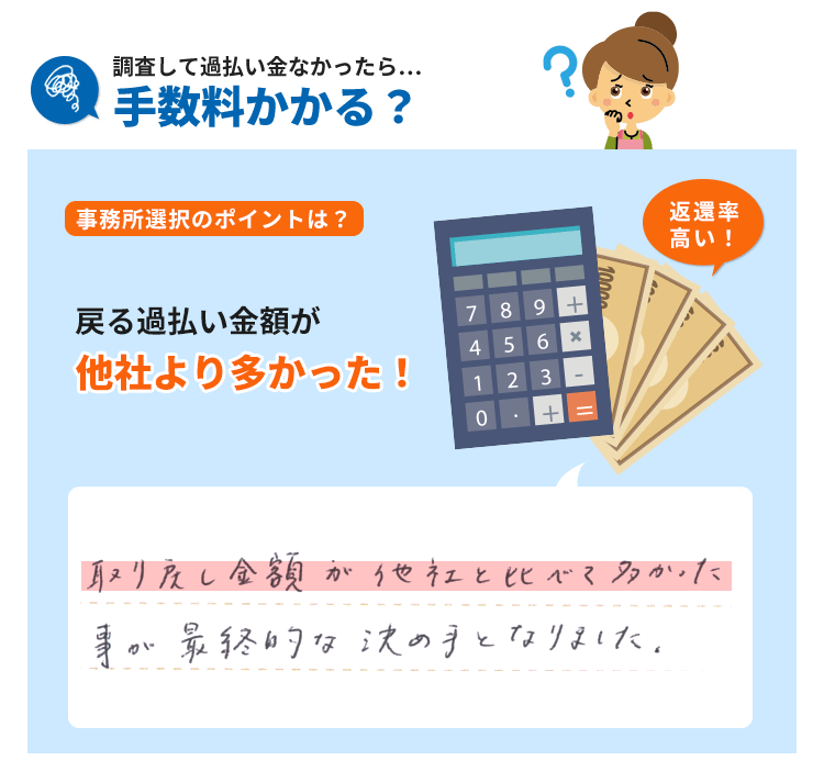 戻る過払い金額が他社より多い