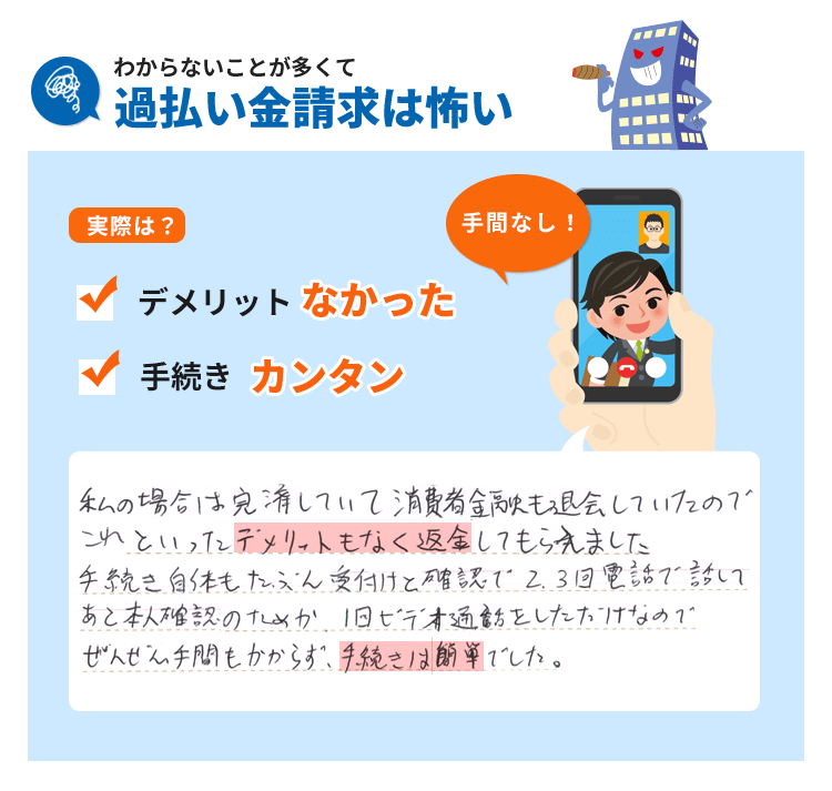 マイナスにこれ以上なることはない