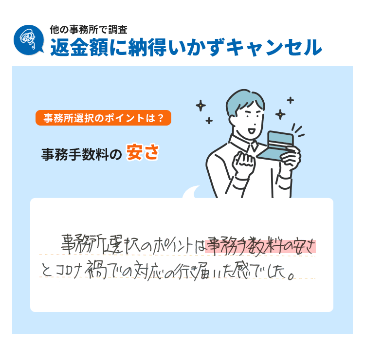 事務手数料の安さと行き届いた対応