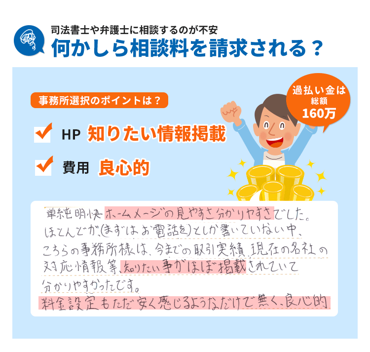 総額160万円以上