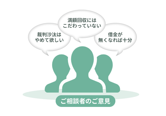 ご相談者のご意見