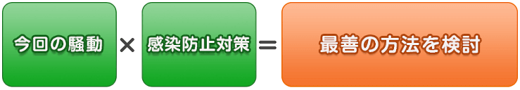 経営者の本質が問われる