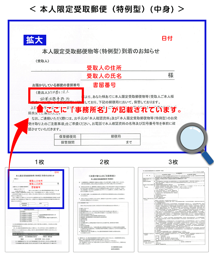 本人限定受取郵便中身（画像）