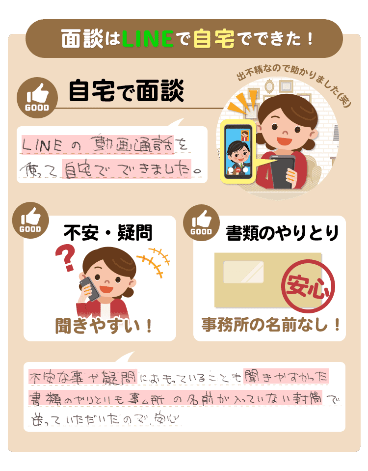 LINEの動画通話で自宅でできた