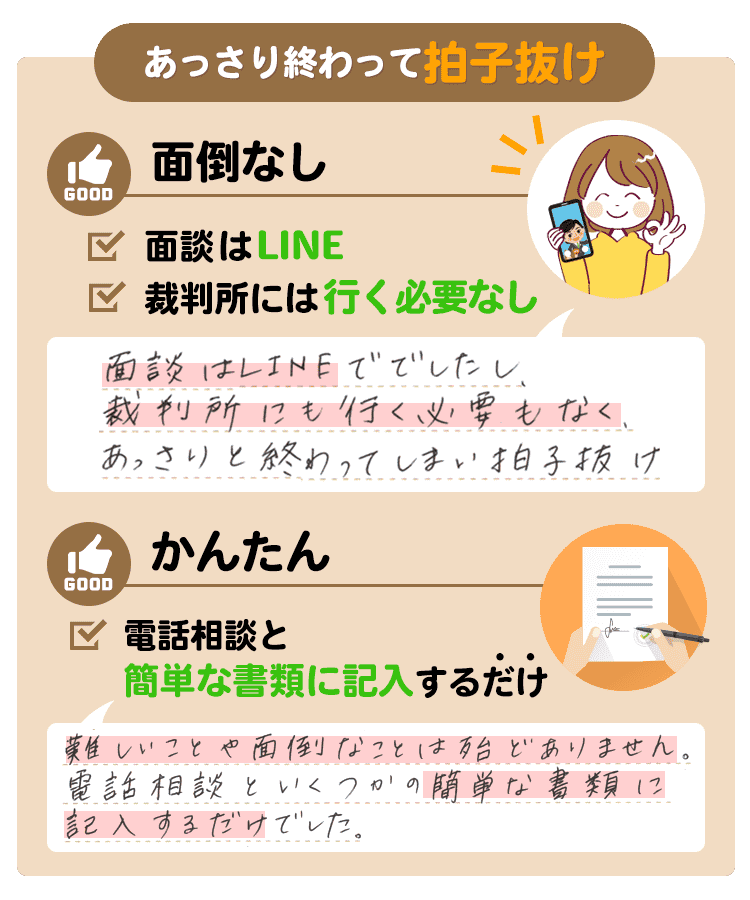 あっさり終わって拍子抜け