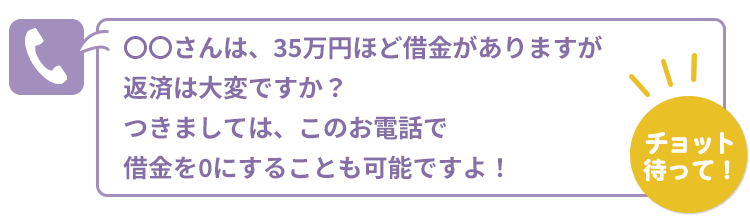 お電話で借金を０にすることも可能