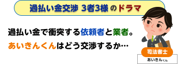 都市伝説3