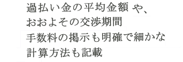 手数料がやっぱり安い。