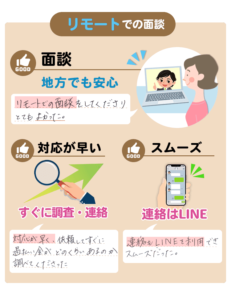 コロナ疎のため、心配したが、リモートでの面談