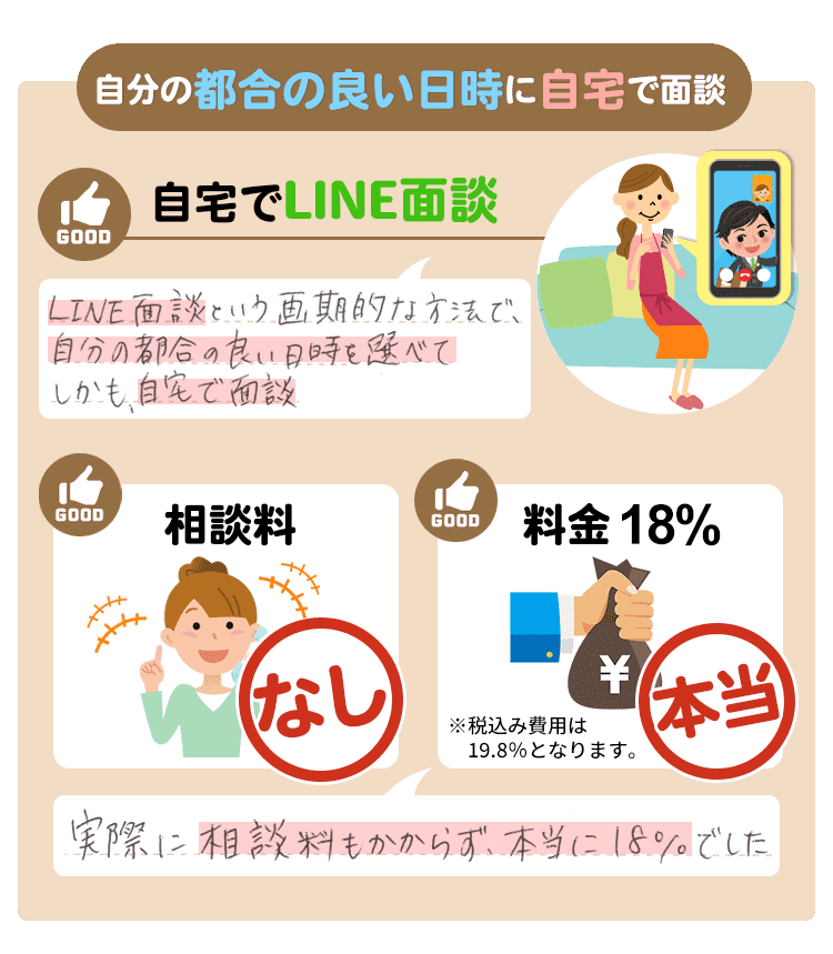 LINE面談で自分の都合の良い日時を選べて自宅で面談