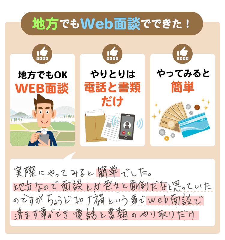 地方でもWeb免田でできた