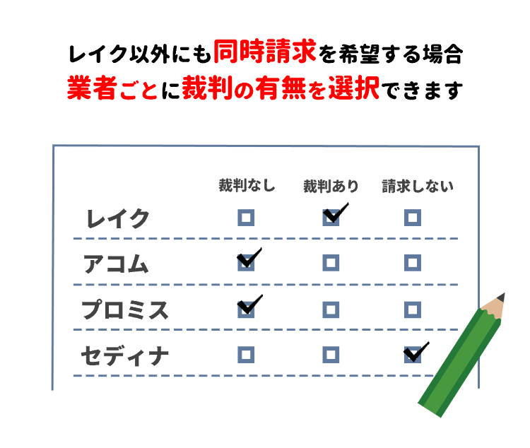 社別カスタマイズも可能