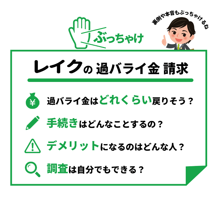 レイク編 あいきんくんのぶっちゃけ過バライ金請求シリーズ