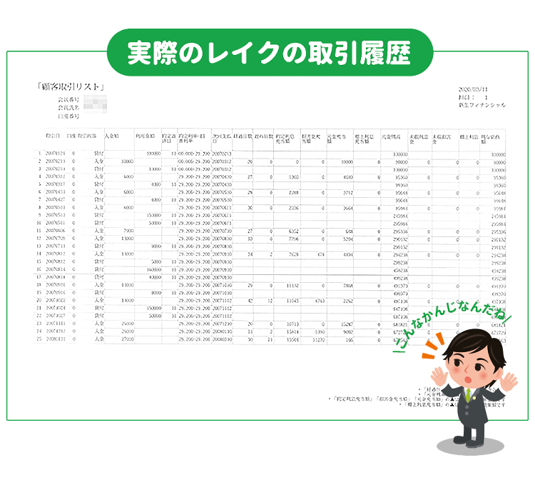 レイク編 あいきんくんのぶっちゃけ過バライ金請求シリーズ レイク編 あいきんくんのぶっちゃけ過バライ金請求シリーズ