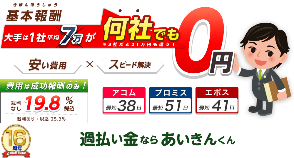 小さな事務所の安心費用